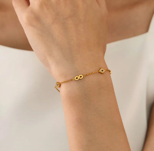 Golden Loop
